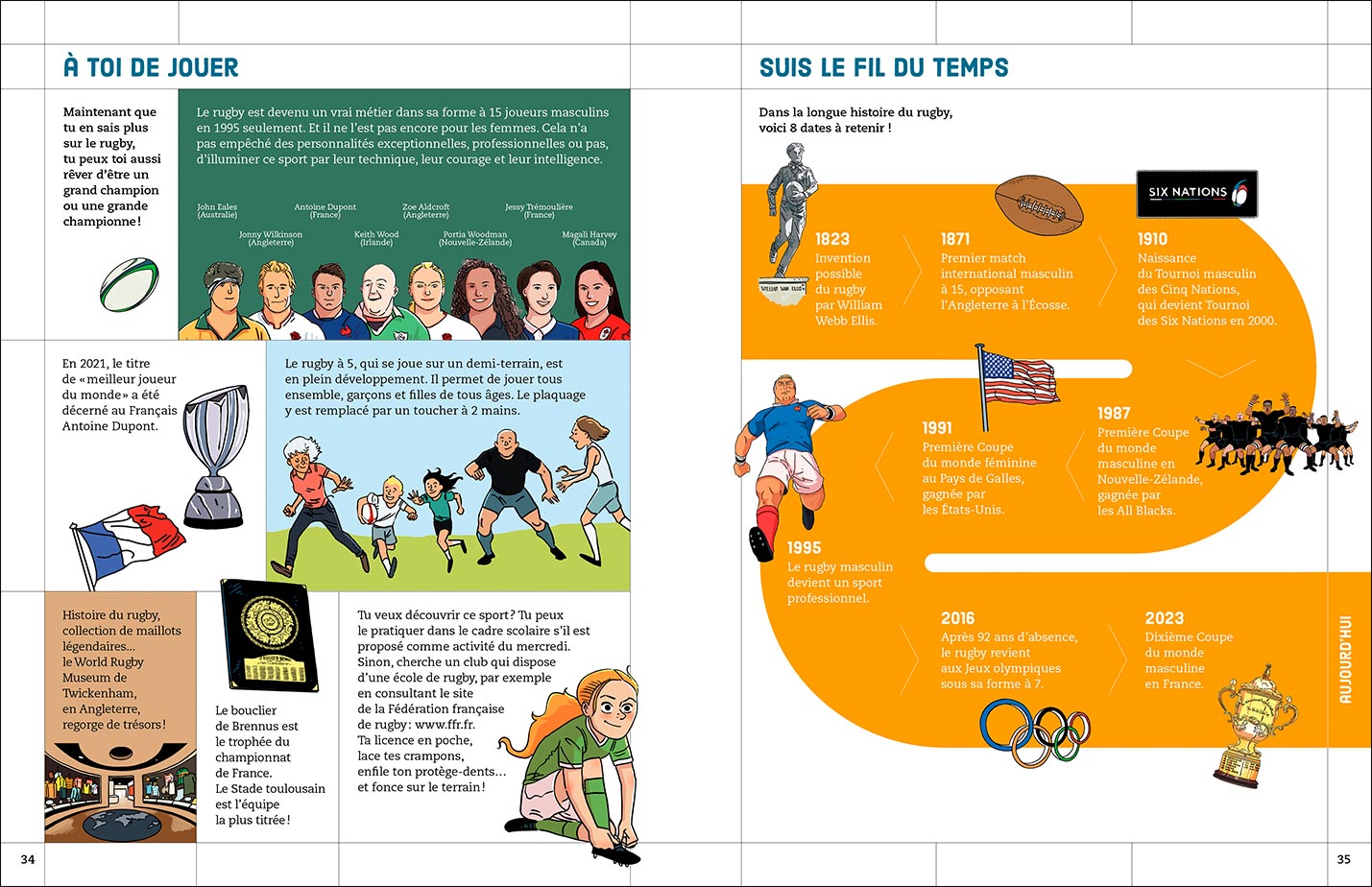 pages interieures rugby sens dessus dessous 5